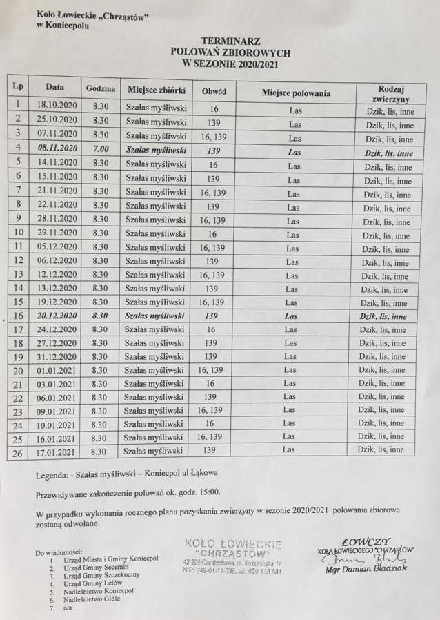 Terminarz polowań zbiorowych w sezonie 2020/2021